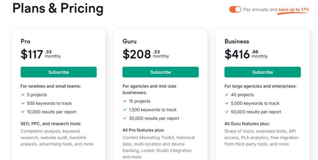 SEMrush pricing plan