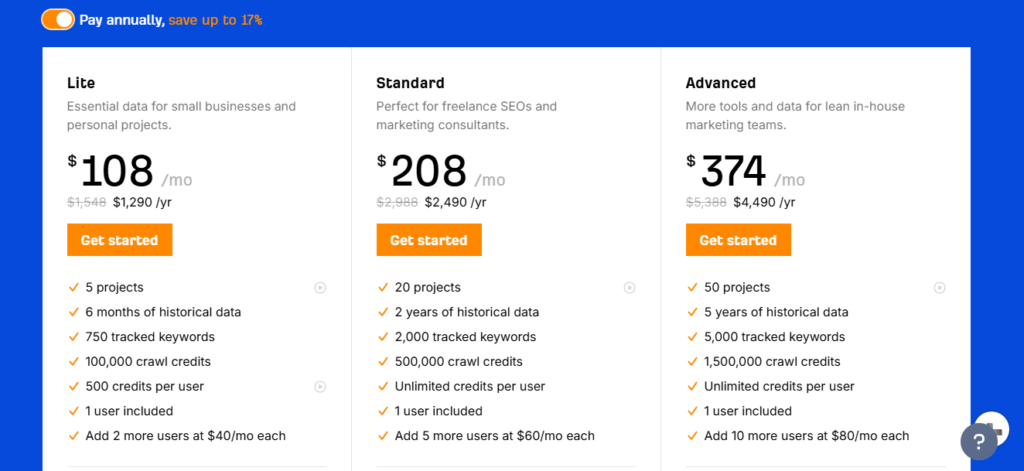 Ahrefs Pricing Plan
