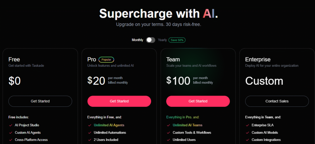 Taskade pricing's plan