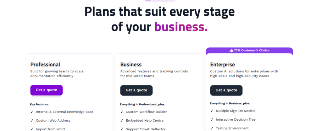 Document360 Pricing's plan