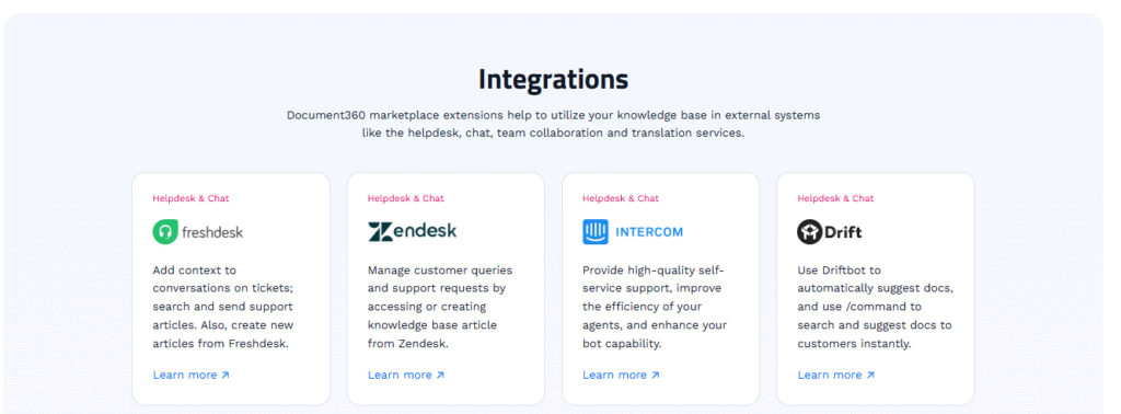 Document360 Integrations