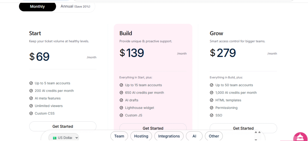Helpdoc Pricing's plan