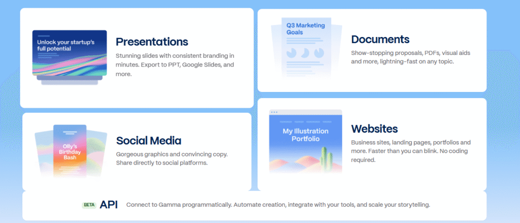 Gamma Solutions